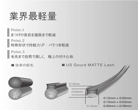 背景画像: 【想像を超える軽さと柔らかさ】業界最高峰！USグードマットラッシュ