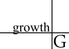 growth